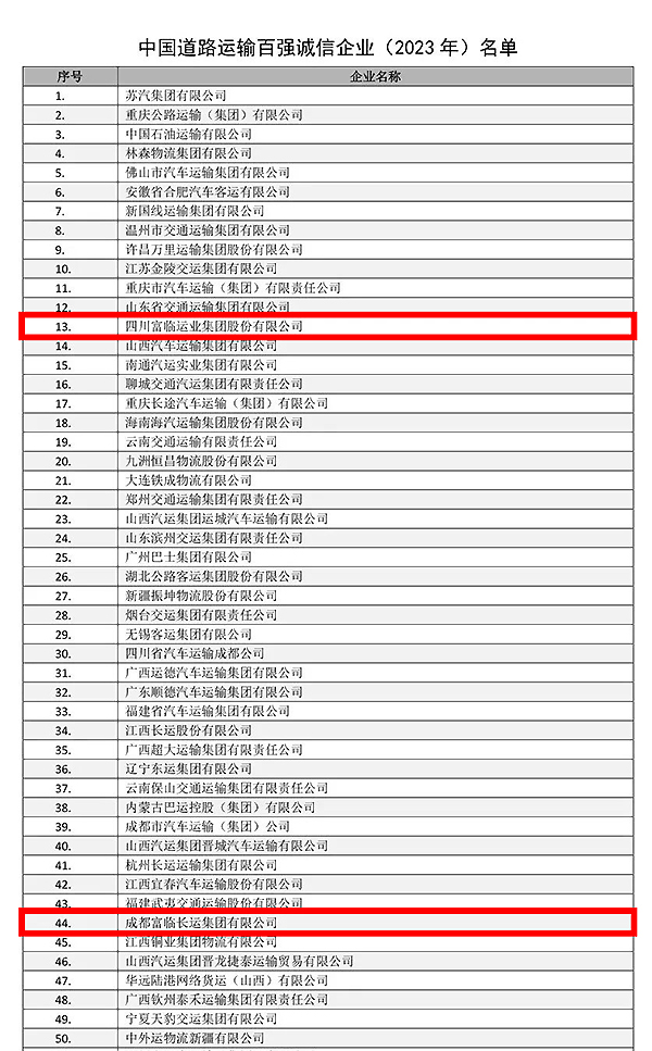 E:2023.99.4事业生长部:喜讯!游艇会官网运业在中国门路运输百强诚信企业(2023)榜单中排名立异高!官网20230904-02-01新.jpg E:2023.99.4事业生长部:喜讯!游艇会官网运业在中国门路运输百强诚信企业(2023)榜单中排名立异高!官网20230904-02-01新.jpg